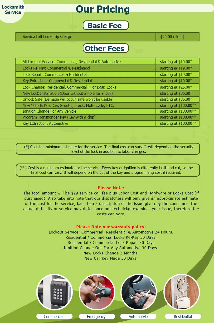 Expert Locksmith Services St Louis, MO 314-471-0916